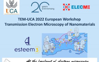 20 TEM-UCA Summer Workshop Transmission Electron Microscopy of Nanomaterials